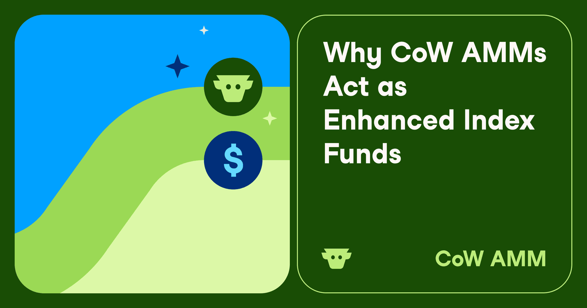 Cover image for article: Why CoW AMMs Act as Enhanced Index Fund